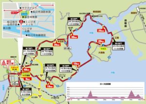 松江城マラソンのコース