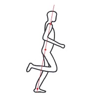 ランニングの重心移動 誰でもその場でできる正しい重心移動のやり方