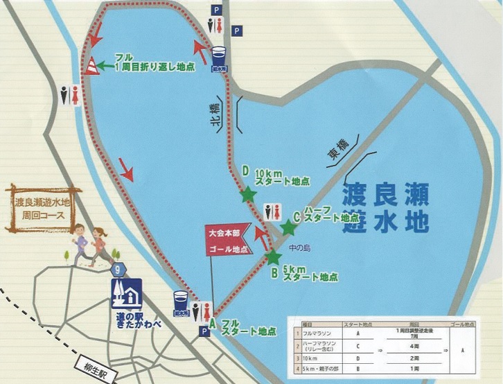 渡良瀬遊水地マラソンのコース